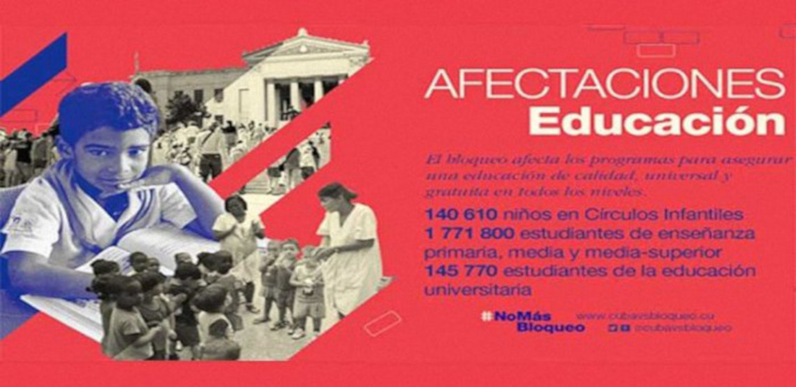 Il vero significato del blocco per l’educazione a Cuba